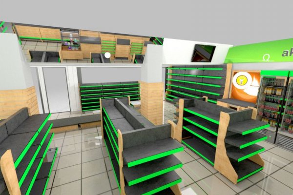 Wizualizacja 3D